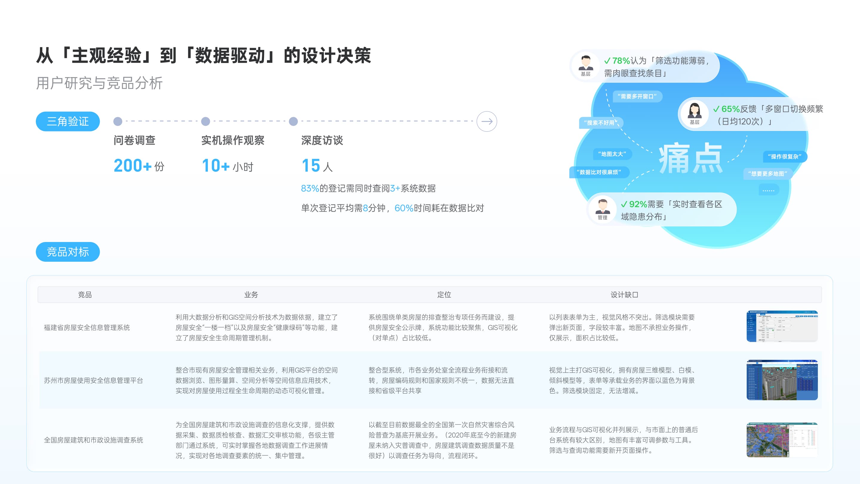 郑州项目页面 07