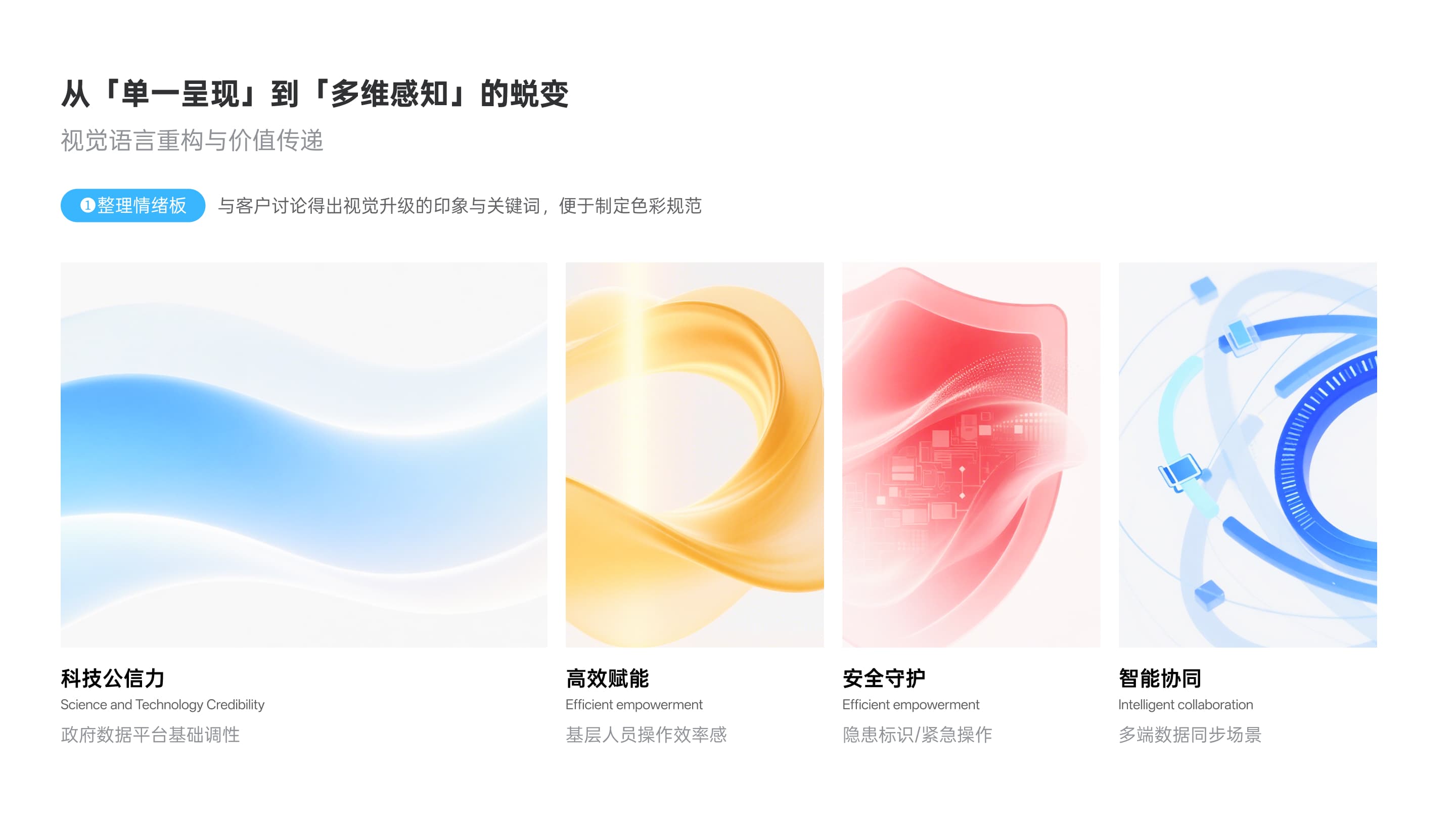 郑州项目页面 09