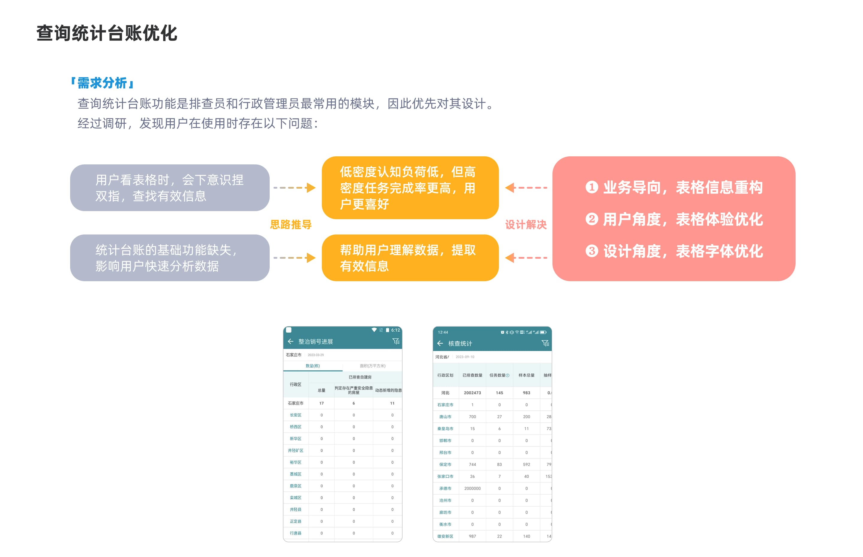 郑州项目页面 16