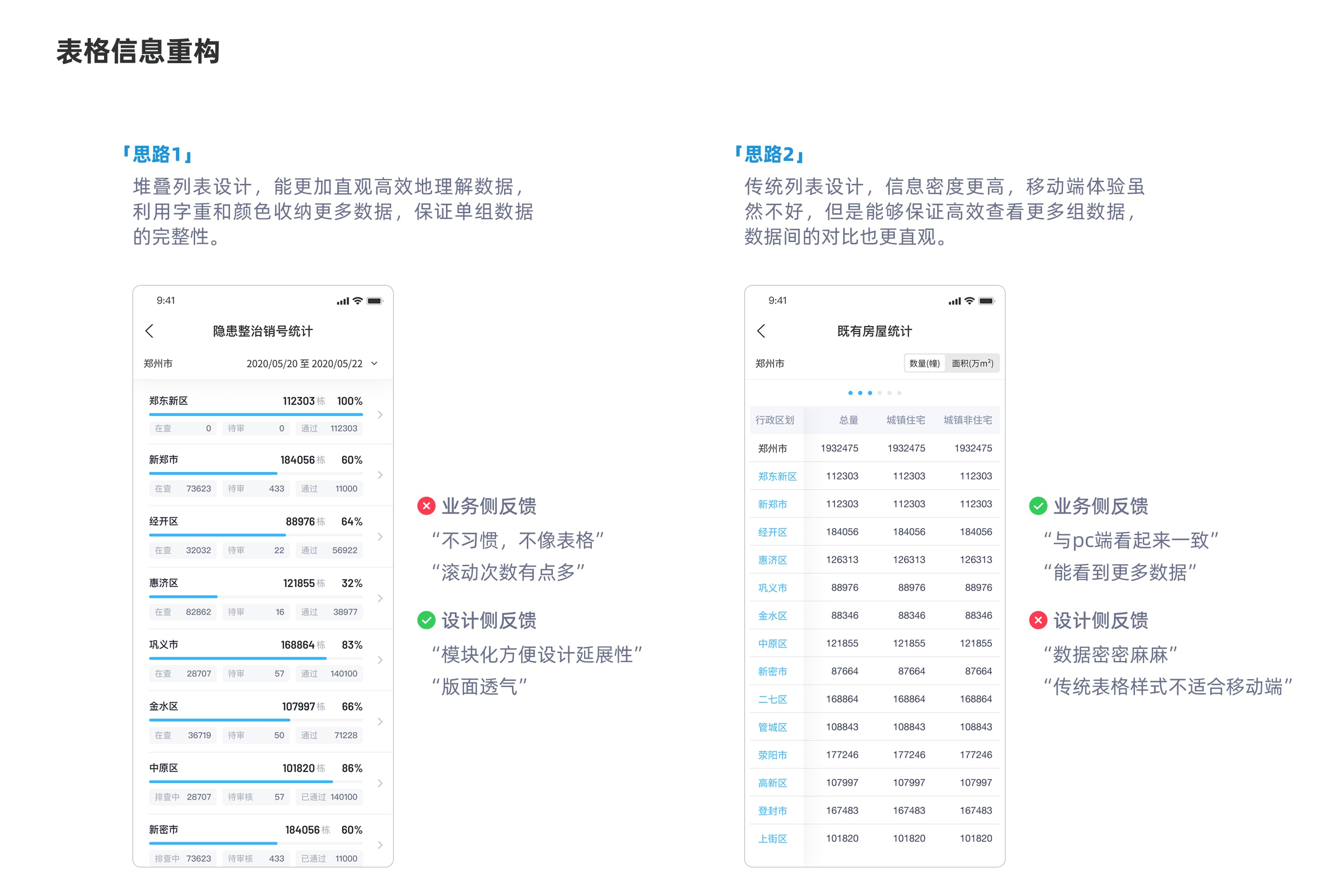 郑州项目页面 17