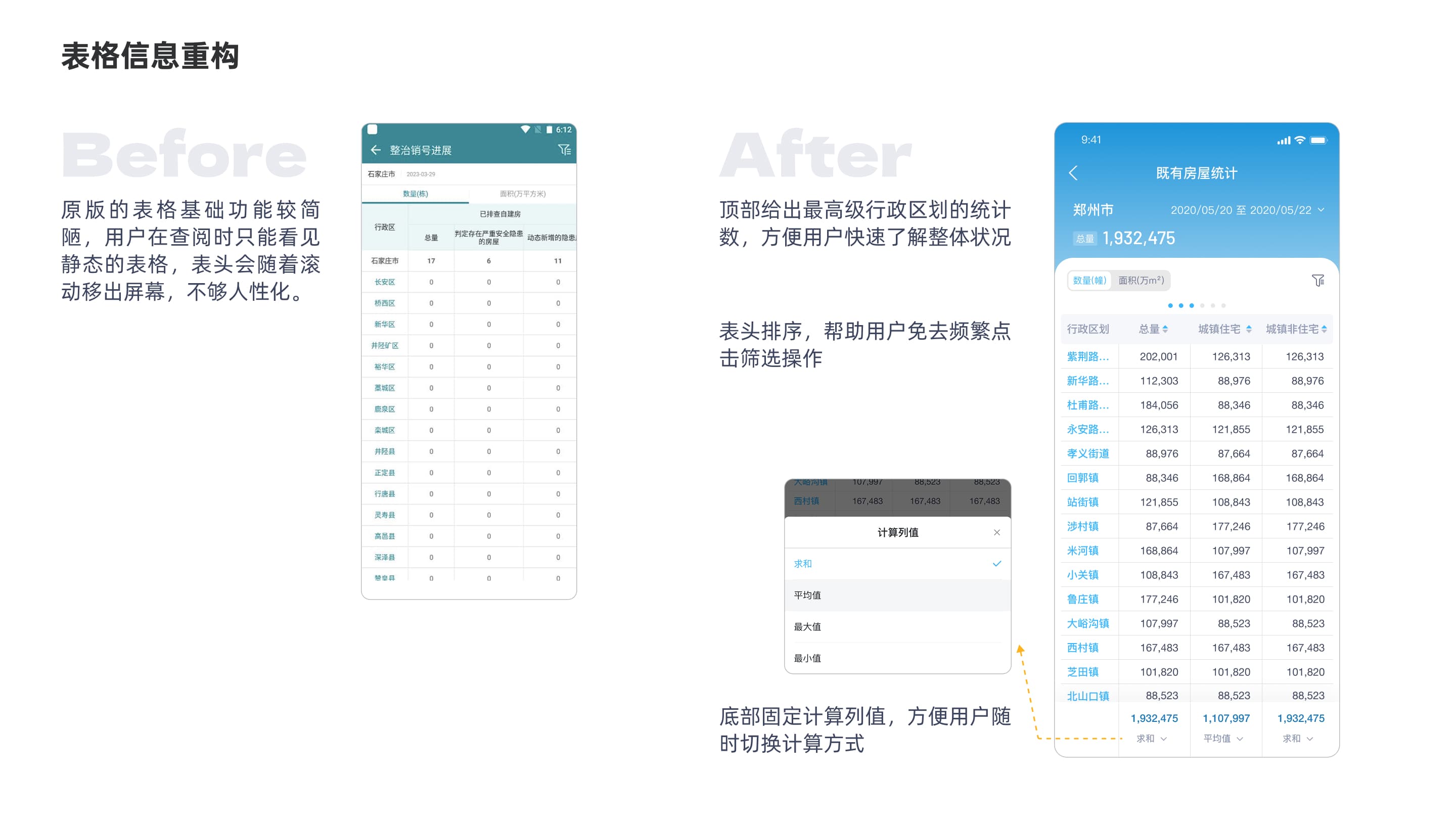 郑州项目页面 18