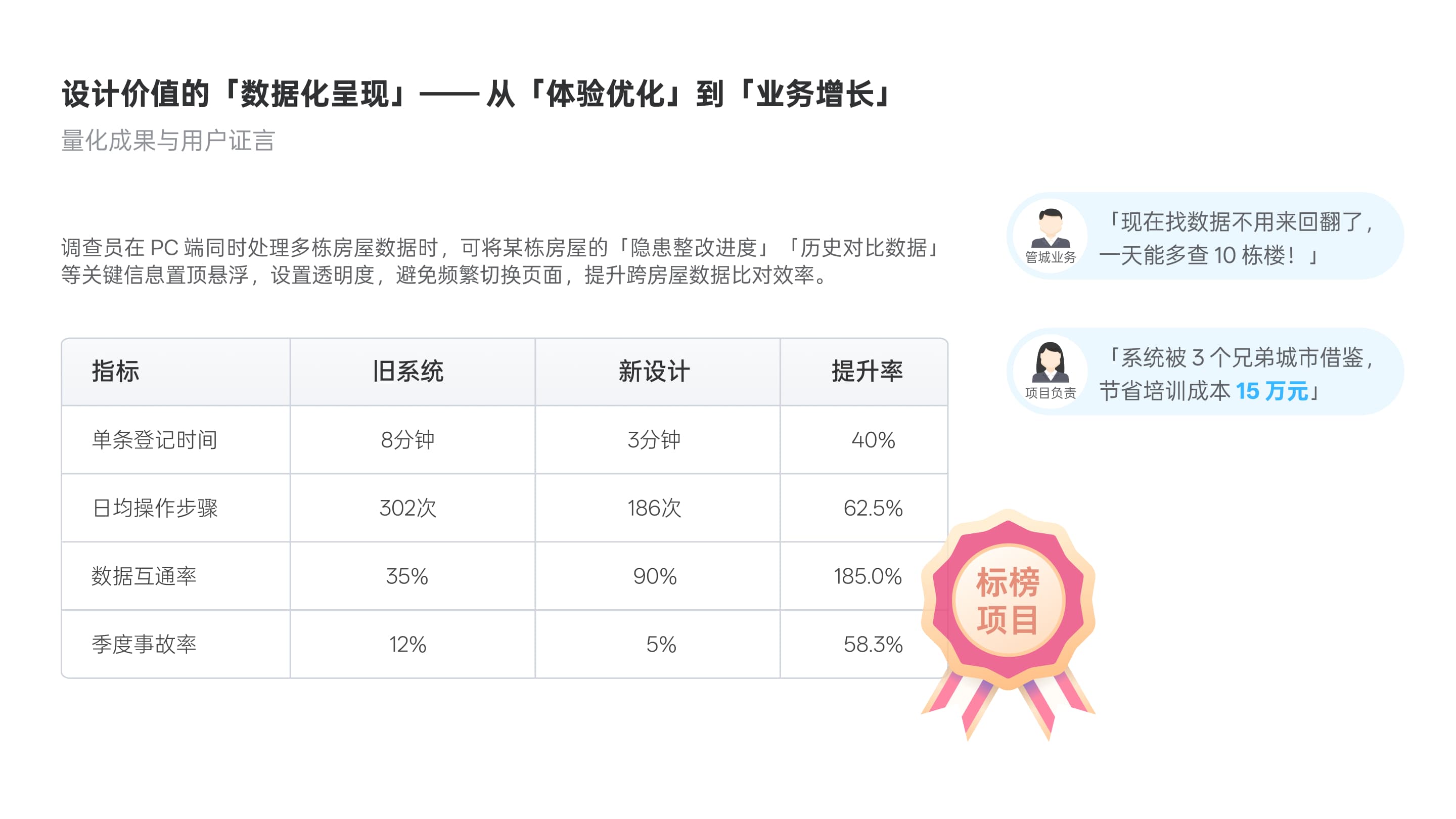 郑州项目页面 24