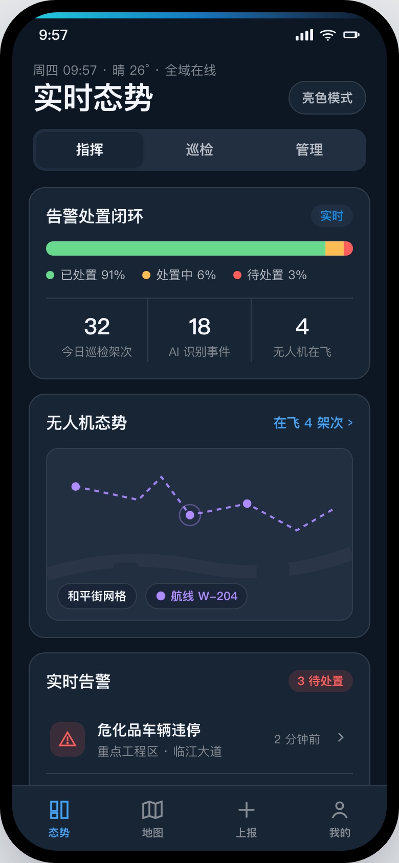 初版设想 · 指挥