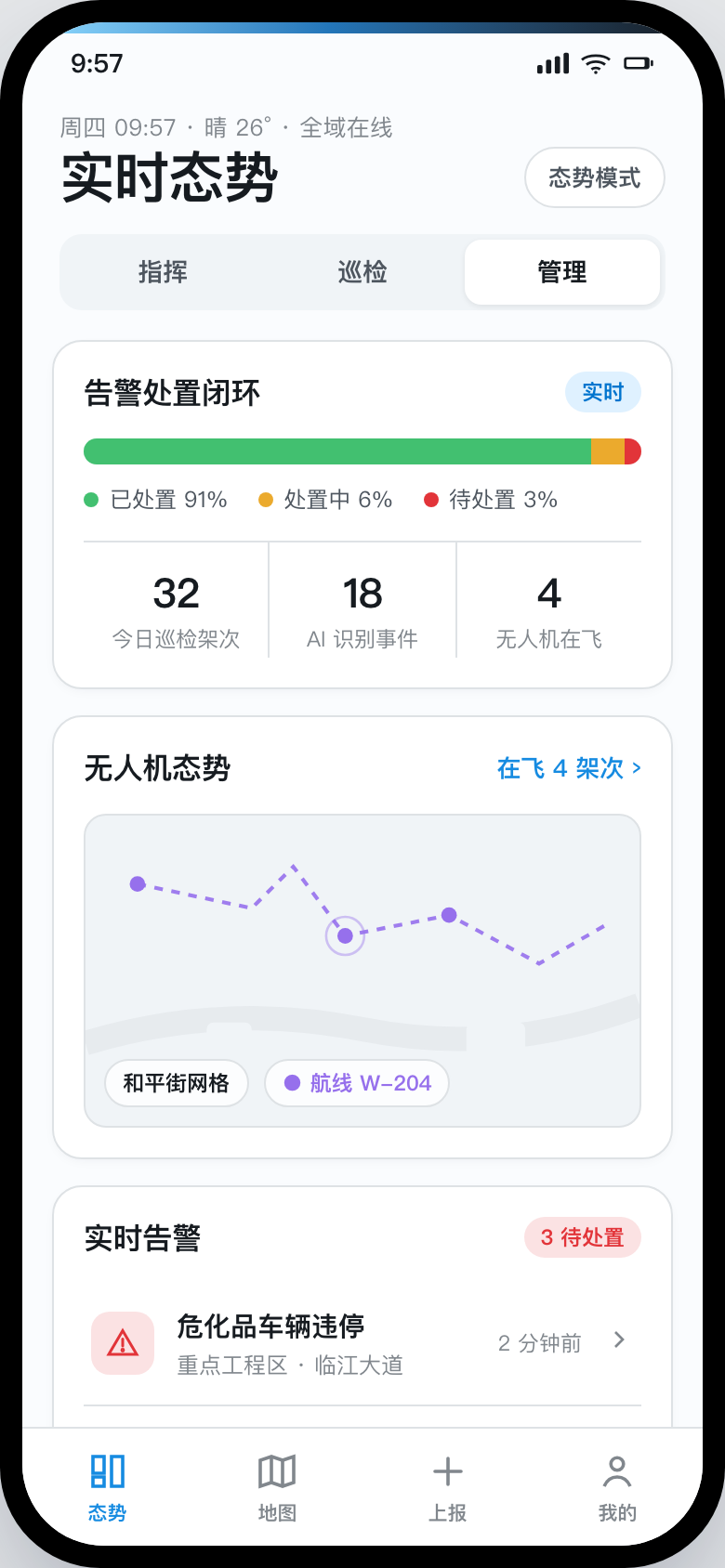 初版设想 · 管理