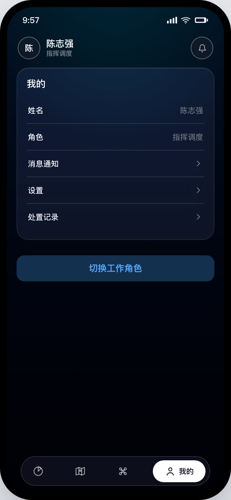 cmd-me
